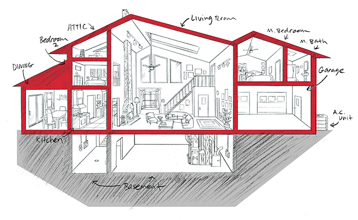 Quallet HVAC Residential Services